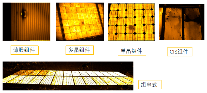 其它光伏测试组件案例介绍