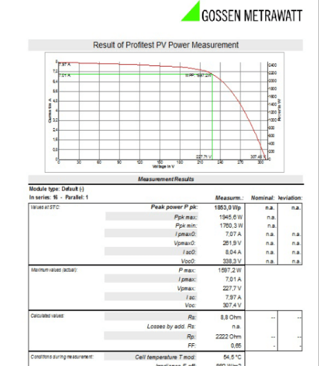 PROFITEST PV1500
IV测试仪软件分析