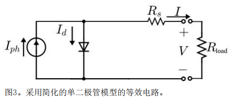 简化的单二极管模型