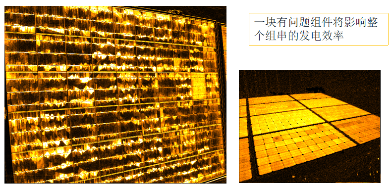 组件/组串EL&PL测试仪——应用场景